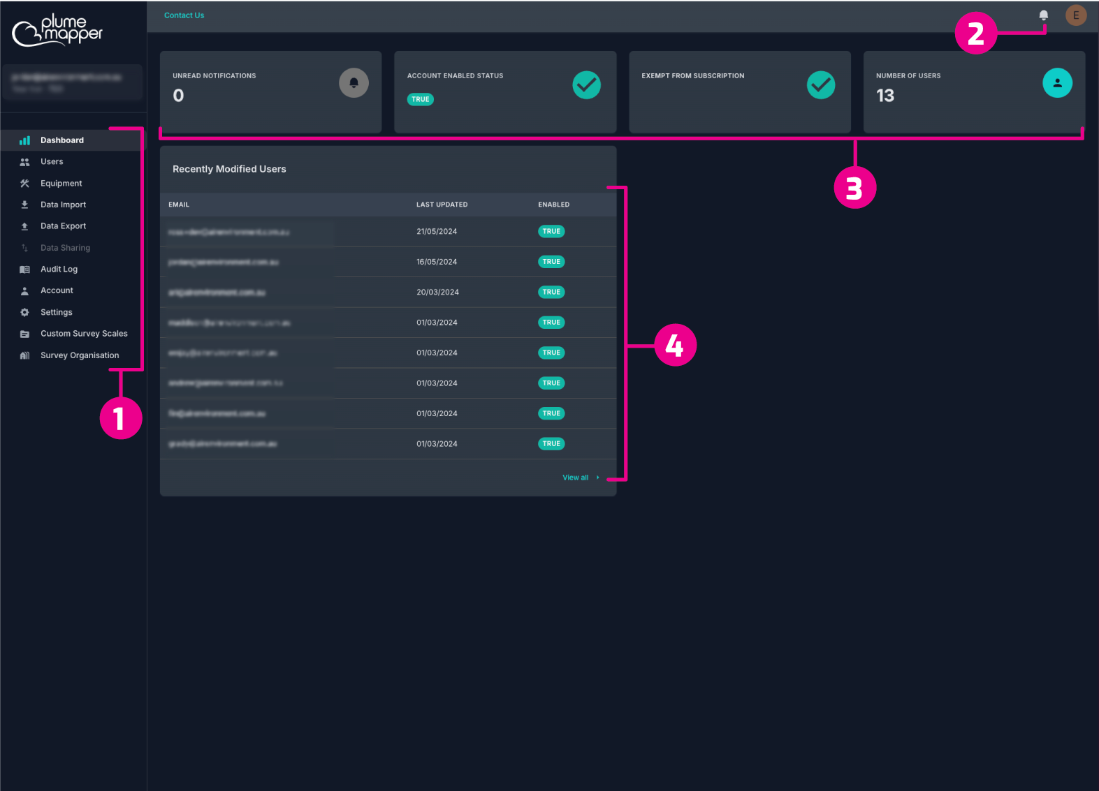 dashboard screen