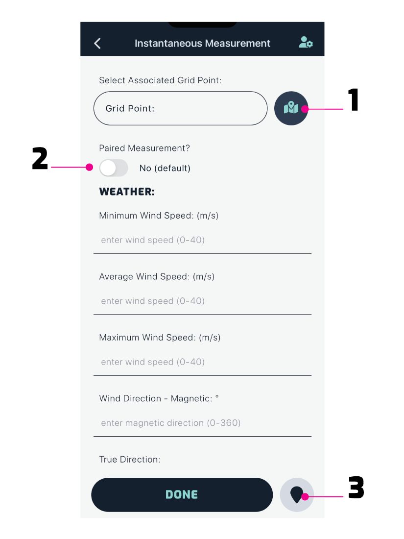 instantaneous measurements overview