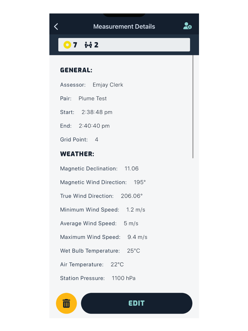 measurement details - instantaneous