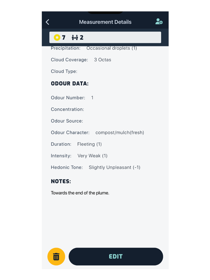 measurement details - odour