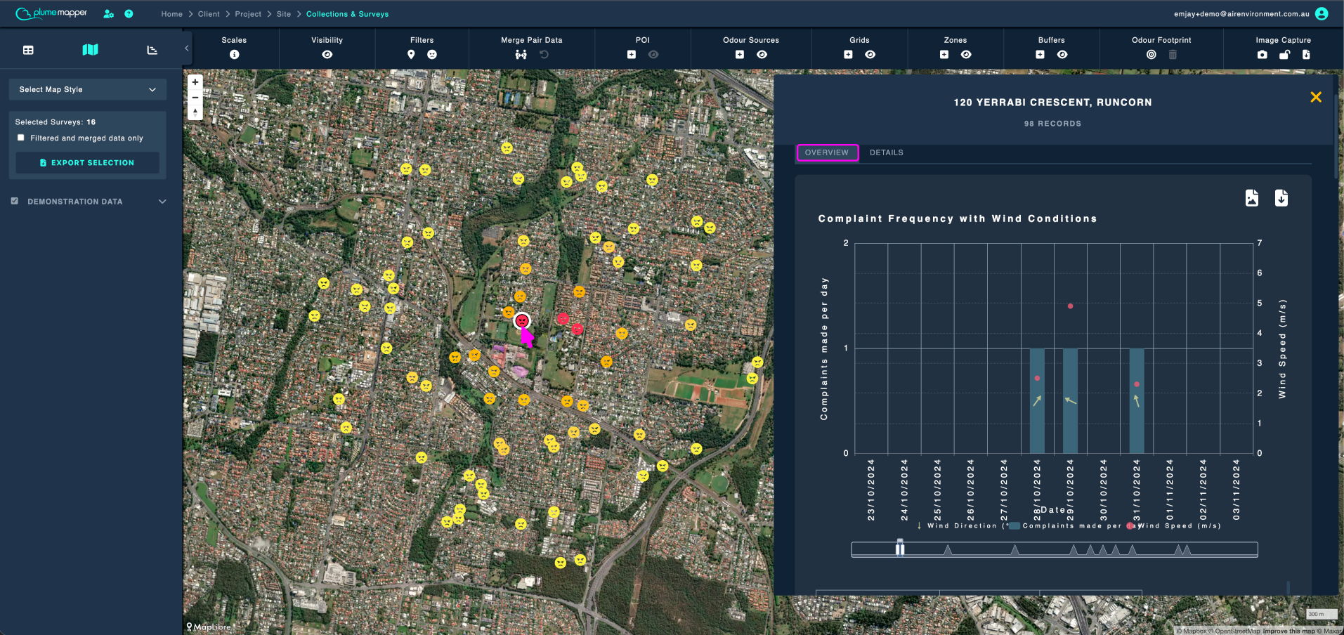 selecting features: complaint statistics