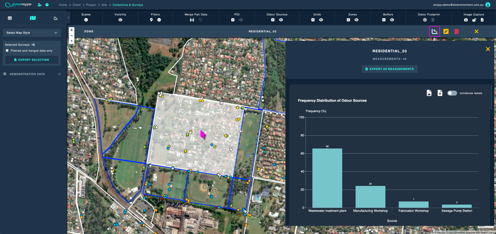 selecting features: statistics
