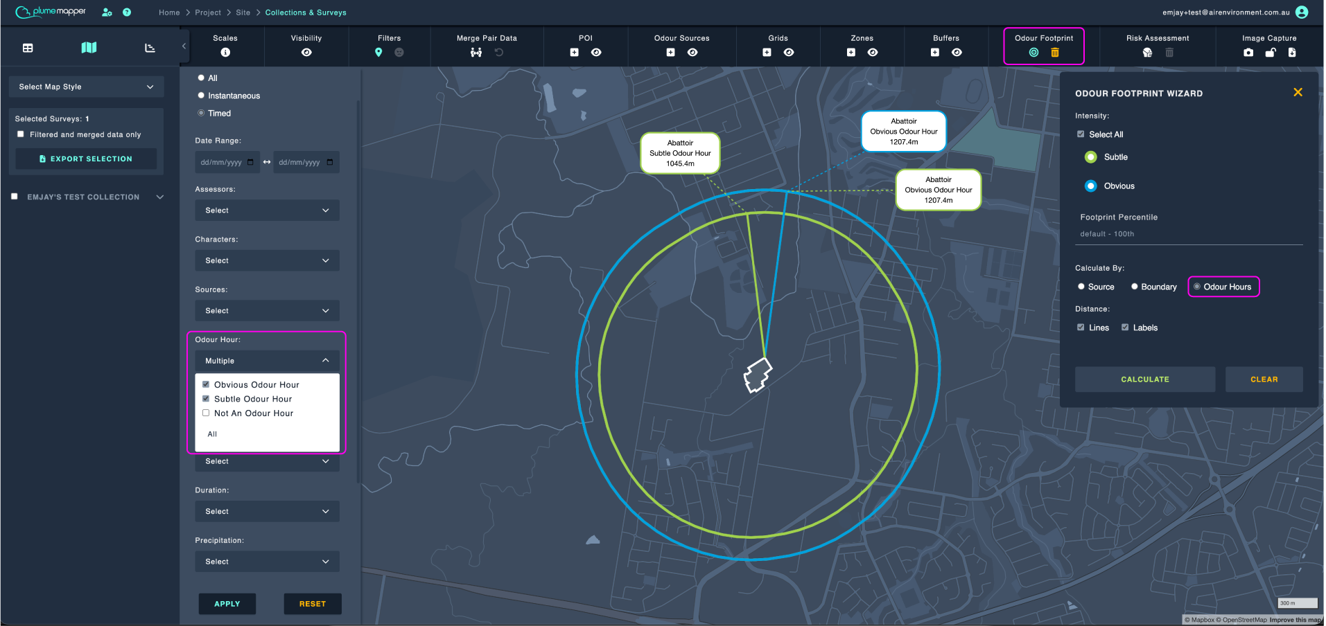 odour footprint: odour hour