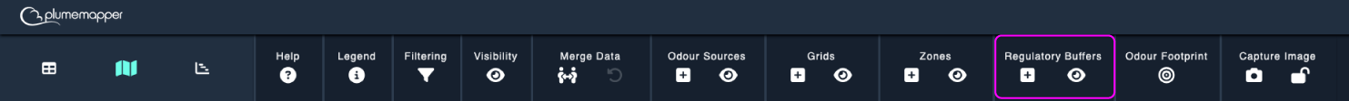 regulatory buffers: toolbar
